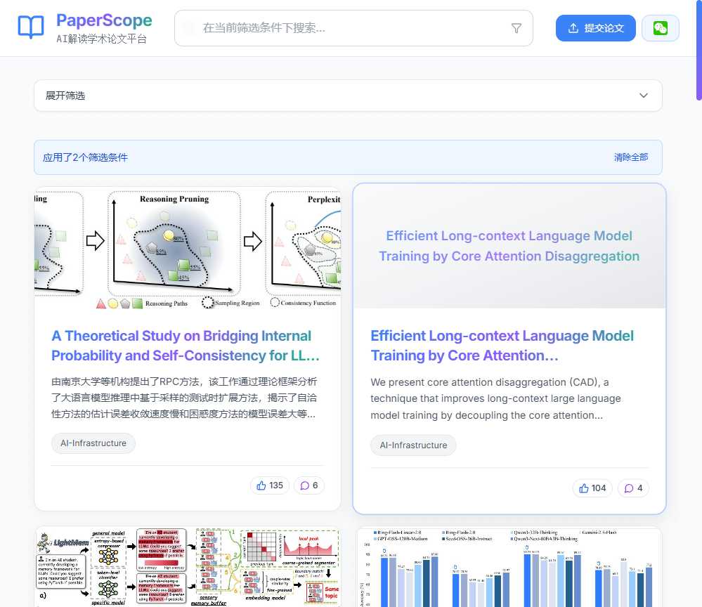 PaperScope 网站截图