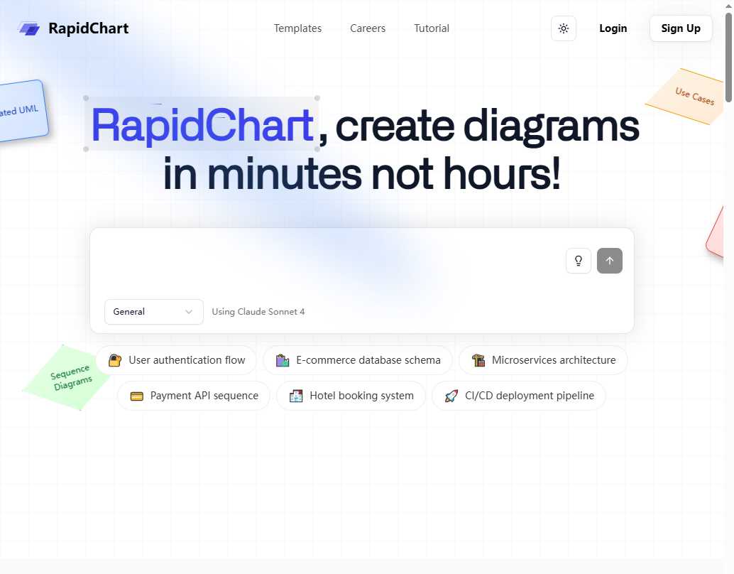 RapidChart