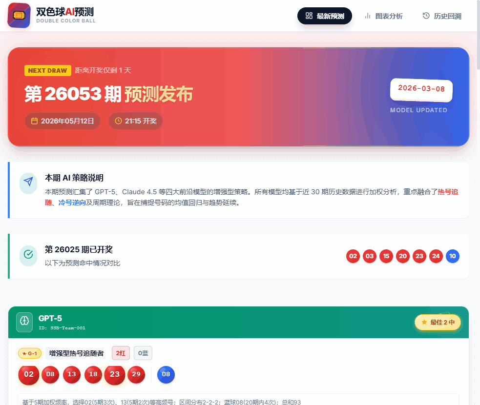 双色球AI预测