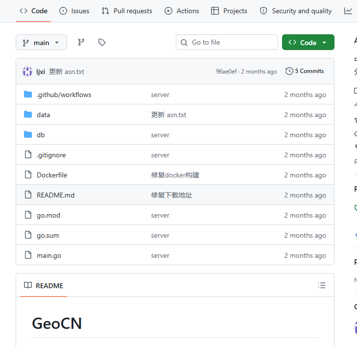 GeoCN