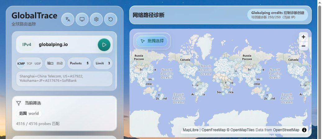 GlobalTrace